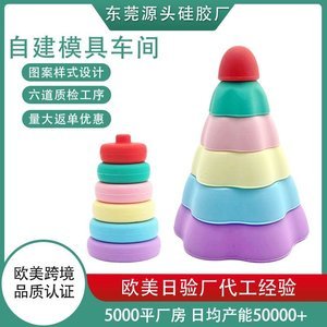 東莞硅膠制品生產(chǎn)廠家，2025硅膠制品廠家分享[全網(wǎng)聚焦]