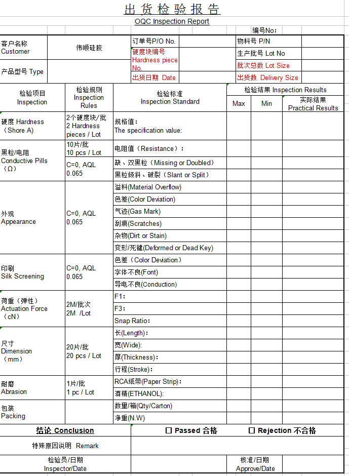 硅膠制品質(zhì)量檢測報告